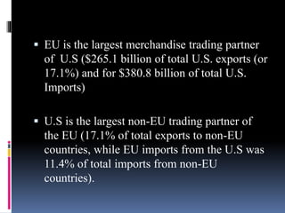  EU is the largest merchandise trading partner
of U.S ($265.1 billion of total U.S. exports (or
17.1%) and for $380.8 billion of total U.S.
Imports)
 U.S is the largest non-EU trading partner of
the EU (17.1% of total exports to non-EU
countries, while EU imports from the U.S was
11.4% of total imports from non-EU
countries).
 