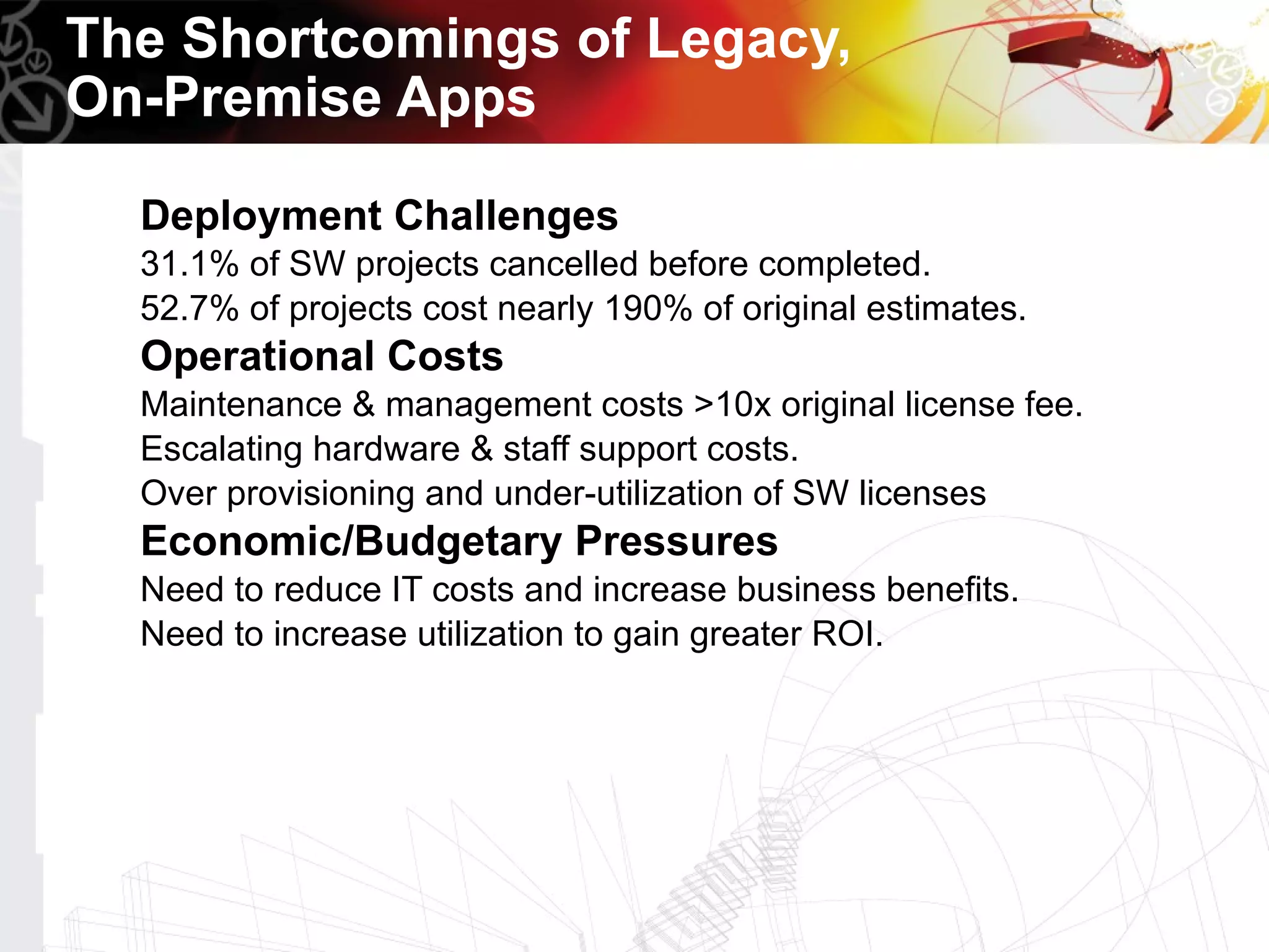 The Shortcomings of Legacy,
On-Premise Apps

  Deployment Challenges
  31.1% of SW projects cancelled before completed.
  52.7% of projects cost nearly 190% of original estimates.
  Operational Costs
  Maintenance & management costs >10x original license fee.
  Escalating hardware & staff support costs.
  Over provisioning and under-utilization of SW licenses
  Economic/Budgetary Pressures
  Need to reduce IT costs and increase business benefits.
  Need to increase utilization to gain greater ROI.
 
