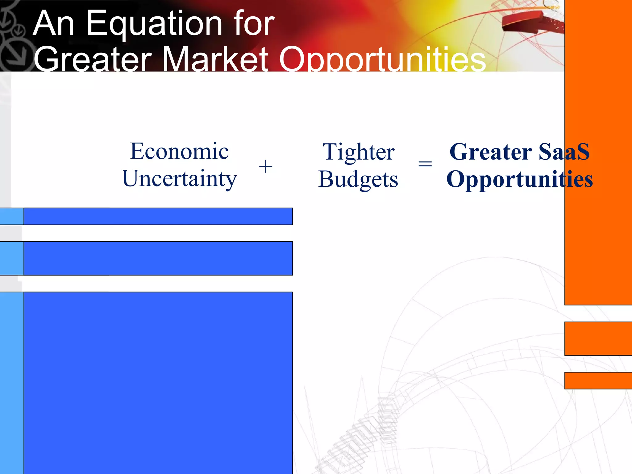 An Equation for
Greater Market Opportunities

     Economic        Tighter   Greater SaaS
                 +           =
     Uncertainty     Budgets   Opportunities
 