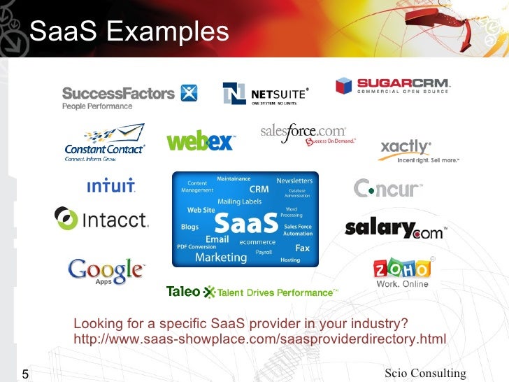 estrategias para explotar las tendencias de saas y cloud saas examples