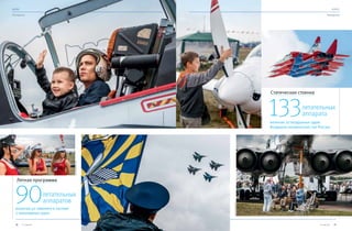 90
Летная программа
Статическая стоянка
включая 20 воздушных судов
Воздушно-космических сил России
включая 42 самолета в составе
7 пилотажных групп
133летательных
аппарата
летательных
аппаратов
СЕРГЕЙБОБЫЛЕВ/ТАСС
СЕРГЕЙБОБЫЛЕВ/ТАСС
СЕРГЕЙБОБЫЛЕВ/ТАСС
СЕРГЕЙБОБЫЛЕВ/ТАСС
СЕРГЕЙБОБЫЛЕВ/ТАСС
КУРС КУРС
Репортаж Репортаж
26 27Корпоративный журнал группы ВТБ «Энергия успеха»№ 3 (49) 2015 № 3 (49) 2015
 