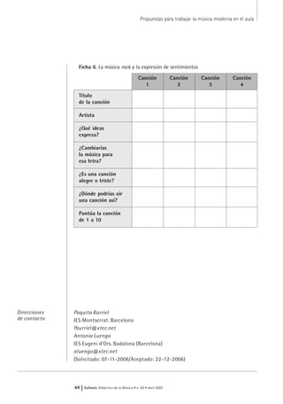 Paquita Burriel
IES Montserrat. Barcelona
fburriel@xtec.net
Antonia Luengo
IES Eugeni d’Ors. Badalona (Barcelona)
aluengo@xtec.net
(Solicitado: 07-11-2006/Aceptado: 22-12-2006)
Direcciones
de contacto
Propuestas para trabajar la música moderna en el aula
44 | Eufonía Didáctica de la Música • n. 40 • abril 2007
Ficha 6. La música rock y la expresión de sentimientos
Título
de la canción
Artista
¿Qué ideas
expresa?
¿Cambiarías
la música para
esa letra?
¿Es una canción
alegre o triste?
¿Dónde podrías oír
una canción así?
Puntúa la canción
de 1 a 10
Canción
1
Canción
2
Canción
3
Canción
4
 