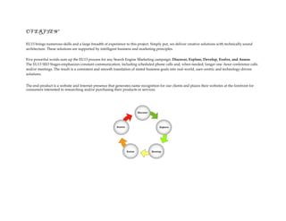 OVERVIEW

EU13 brings numerous skills and a large breadth of experience to this project. Simply put, we deliver creative solutions with technically sound
architecture. These solutions are supported by intelligent business and marketing principles.

Five powerful words sum up the EU13 process for any Search Engine Marketing campaign: Discover, Explore, Develop, Evolve, and Assess.
The EU13 SEO Stages emphasizes constant communication, including scheduled phone calls and, when needed, longer one -hour conference calls
and/or meetings. The result is a consistent and smooth translation of stated business goals into real-world, user-centric and technology-driven
solutions.


The end-product is a website and Internet presence that generates name recognition for our clients and places their websites at the forefront for
consumers interested in researching and/or purchasing their products or services.
 