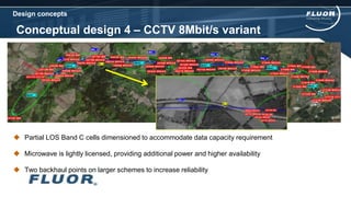 Conceptual design 4 – CCTV 8Mbit/s variant
 Partial LOS Band C cells dimensioned to accommodate data capacity requirement
 Microwave is lightly licensed, providing additional power and higher availability
 Two backhaul points on larger schemes to increase reliability
11Design concepts
 