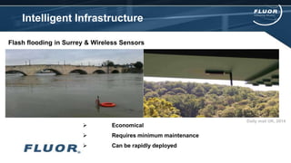Intelligent Infrastructure
Daily mail UK, 2014
Flash flooding in Surrey & Wireless Sensors
 Economical
 Requires minimum maintenance
 Can be rapidly deployed
 