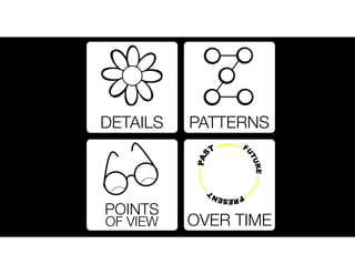 DETAILS PATTERNS
POINTS
OF VIEW OVER TIME
 