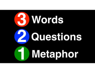3
2
1
Words
Questions
Metaphor
 