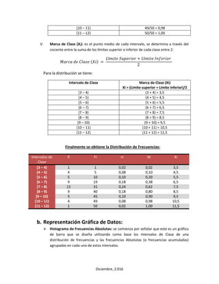 Diciembre, 2.016
[10 – 11) 49/50 = 0,98
[11 – 12) 50/50 = 1,00
V. Marca de Clase (Xi): es el punto medio de cada intervalo, se determina a través del
cociente entre la suma de los límites superior e inferior de cada clase entre 2:
𝑀𝑎𝑟𝑐𝑎 𝑑𝑒 𝐶𝑙𝑎𝑠𝑒 (𝑋𝑖) =
𝐿í𝑚𝑖𝑡𝑒 𝑆𝑢𝑝𝑒𝑟𝑖𝑜𝑟 + 𝐿í𝑚𝑖𝑡𝑒 𝐼𝑛𝑓𝑒𝑟𝑖𝑜𝑟
2
Para la distribución se tiene:
Intervalo de Clase Marca de Clase (Xi)
Xi = (Límite superior + Límite inferior)/2
[3 – 4) (3 + 4) = 3,5
[4 – 5) (4 + 5) = 4,5
[5 – 6) (5 + 6) = 5,5
[6 – 7) (6 + 7) = 6,5
[7 – 8) (7 + 8) = 7,5
[8 – 9) (8 + 9) = 8,5
[9 – 10) (9 + 10) = 9,5
[10 – 11) (10 + 11) = 10,5
[11 – 12) (11 + 12) = 11,5
Finalmente se obtiene la Distribución de Frecuencias:
Intervalos de
Clase
fi Fi ni Ni Xi
[3 – 4) 1 1 0,02 0,02 3,5
[4 – 5) 4 5 0,08 0,10 4,5
[5 – 6) 5 10 0,10 0,20 5,5
[6 – 7) 9 19 0,18 0,38 6,5
[7 – 8) 12 31 0,24 0,62 7,5
[8 – 9) 9 40 0,18 0,80 8,5
[9 – 10) 5 45 0,10 0,90 9,5
[10 – 11) 4 49 0,08 0,98 10,5
[11 – 12) 1 50 0,02 1,00 11,5
b. Representación Gráfica de Datos:
 Histograma de Frecuencias Absolutas: se comienza por señalar que este es un gráfico
de barra que se diseña utilizando como base los intervalos de Clase de una
distribución de frecuencias y las frecuencias Absolutas (o frecuencias acumuladas)
agrupadas en cada uno de estos intervalos.
 