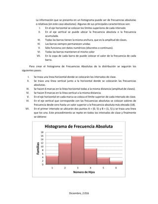 Diciembre, 2.016
La información que se presenta en un histograma puede ser de frecuencias absolutas
o relativas (en este caso absolutas). Algunas de sus principales características son:
I. En el eje horizontal se colocan los límites superiores de cada intervalo
II. En el eje vertical se puede ubicar la frecuencia absoluta o la frecuencia
acumulada.
III. Todas las barras tienen la misma anchura, que es la amplitud de clases.
IV. Las barras siempre permanecen unidas
V. Sólo funciona con datos numéricos (discretos o continuos).
VI. Todas las barras mantienen el mismo color
VII. En la copa de cada barra de puede colocar el valor de la frecuencia de cada
barra.
Para crear el histograma de Frecuencias Absolutas de la distribución se seguirán los
siguientes pasos:
I. Se traza una línea horizontal donde se colocarán los intervalos de clase.
II. Se traza una línea vertical junto a la horizontal donde se colocarán las frecuencias
absolutas.
III. Se hacen 6 marcas en la línea horizontal todas a la misma distancia (amplitud de clases).
IV. Se hacen 9 marcas en la línea vertical a la misma distancia.
V. En el eje horizontal en cada marca se coloca el límite superior de cada intervalo de clase.
VI. En el eje vertical que corresponde con las frecuencias absolutas se colocan valores de
frecuencia desde cero hasta un valor superior a la frecuencia absoluta más elevada (18).
VII. En el primer intervalo se ubicarán dos puntos A = (0, 5) y B = (1, 5) y se traza una línea
que los una. Este procedimiento se repite en todos los intervalos de clase y finalmente
se obtiene:
0
2
4
6
8
10
12
14
16
18
1 2 3 4 5 6
Familias
Número de Hijos
Histograma de Frecuencia Absoluta
 