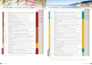 Seven Seas Voyager®

Seven Seas Mariner®

| Todo Suites con terraza privada, para tan sólo 700 pasajeros

| Todo Suites con terraza privada, para tan sólo 700 pasajeros
precio €pp

precio €pp
Salida

Noches

Itinerario

Excursiones
GRATIS*

Concierge
Suite Cat. E

Balcón
Suite Cat. H

44

9 209€
7 959€
COMPLETO

25 Ene

14

Miami, Willemstad, Oranjestad, Cartagena N , Tránsito por el Canal de Panamá, Manta, Guayaquil, Salaverry, Lima
(Callao) N

39

7 719€
6 699€
COMPLETO

8 Feb

20

Lima (Callao) N , Pisco, Matarani, Antofagsta, Coquimbo, Valparaiso, Puerto Montt, Puerto Chacabuco,
En navegación por los Fiordos Chilenos, Punta Arenas, Ushuaia, Port Stanley, Buenos Aires N

42

10 939€ LETO
COMP 9 689€

28 Feb

10

Buenos Aires, Montevideo, Punta del Este, Rio Grande, Porto Belo, Santos, Ilha Grande, Paraty, Búzios, Río de Janeiro

18

6 209€
189€
COMPLE5TO

10 Mar

18

Río de Janeiro, Salvador de Bahía, Recife, Dakar, Las Palmas, Arrecife (Lanzarote), Tánger, Málaga, Barcelona

16

4 399€

7 Abr

10

Monte Carlo, Florencia/Pisa (Livorno), Roma (Civitavecchia), Amalfi (Positano), Taormina (Sicilia), Argostoli, Tirana
(Durres), Split, Koper, Venecia N

30

3 099€
2 499€
COMPLETO

17 Abr

10

Venecia, Ravenna, Split, Dubrovnik, Kotor, Tirana (Durres), Corfú, Taormina (Sicilia), Capri (Sorrento), Amalfi
(Positano), Roma (Civitavecchia)

29

4 459€

3 619€

2 May

10

Roma (Civitavecchia), Capri (Sorrento), Trapani (Sicilia), La Valletta, Santorini, Syros, Efeso (Kusadasi), Volos,
Estambul N

31

3 799€

3 199€

4 799€

12 May

7

Estambul, Mytilini (Lesbos), Efeso (Kusadasi), Rodas, Aghios Nikolaos (Creta), Santorini, Mykonos, Atenas (El Pireo)

23

3 929€

3 399€

6 199€

5 199€

19 May

10

Atenas (El Pireo), Santorini, Efeso (Kusadasi), Taormina (Sicilia), Amalfi (Positano), Roma (Civitavecchia),
Florencia/Pisa (Livorno), Monte Carlo, Marsella, Barcelona

46

3 899€

3 199€

52

5 799€

4 999€

29 May

10

Barcelona, St. Tropez, Cannes, Portofino, Roma (Civitavecchia), Capri (Sorrento), Messina (Sicilia), Corfú, Dubrovnik,
Venecia N

35

5 759€

4 929€

33

3 599€

3 099€

8 Jun

7

Venecia, Koper, Split, Kotor, Argostoli, Messina (Sicilia), Amalfi (Positano), Roma (Civitavecchia)

21

3 499€

2 999€

20

3 499€

2 999€

4 179€ LETO
COMP 4 179€

17 Ene

15

Auckland, Tauranga, Napier, Wellington, Akaroa, Dunedin, En navegación por el Fiordo Milford Sound,Hobart,
Melbourne N , Sydney N

33

8 769€ LETO
COMP 7 519€

1 Feb

18

Sydney, Brisbane, Islas Whitsunday, Townsville, Cairns, Cooktown, Darwin, Islas Komodo,
Bali (Benoa) N , Semarang, Singapur

40

8 529€ LETO
COMP 7 159€

19 Feb

15

Singapur, Sihanoukville, Bangkok (Laem Chabang) N , Ho Chi Minh City N , Da Nang N ,
Hanoi (Ha Long Bay) N , Hong Kong N

51

9 979€ LETO
COMP 8 689€

15

Hong Kong, Keelung, Naha, Shanghái N , Hiroshima, Kyoto (Kobe), Seúl (Inchon), Dalian,
Beijing (Tianjin) N

39

6 199€ LETO
COMP 5 299€

18

Beijing (Tianjin), Seúl (Inchon), Shanghái N , Xiamen, Hong Kong N , Hanoi (Ha Long Bay),
Ho Chi Minh City N , Bangkok (Laem Chabang) N

68

7 929€ LETO
COMP 6 639€

20

Bangkok (Laem Chabang), Ko Samui, Singapur, Kuala Lumpur (Port Klang), Penang, Phuket, Galle, Colombo, Cochin,
Mangalore, Mormugao, Mumbai (Bombay) N , Muscat, Dubai N

64

10 369€ LETO
COMP 9 119€

28 Abr

20

Dubai, Muscat (Port Qaboos), Salalah, Petra (Aqaba) N Transito por el Canal de Suez, Jerusalén (Haifa) O O ,
Limassol, Patmos, Taormina (Sicilia), Capri (Sorrento), Roma (Civitavecchia)

65

4 999€

18 May

15

Roma (Civitavecchia), Florencia/Pisa (Livorno), Monte Carlo, Marsella, Barcelona, Cádiz, Lisboa, Oporto, La Coruña,
Bilbao, Burdeos N , Honfleur, Southampton

66

2 Jun

12

Southampton, Brujas (Zeebrugge), Amsterdam, Copenhague, Riga, Helsinki, St. Petersburgo N N ,
Tallinn, Estocolmo

14 Jun

7

Estocolmo, Helsinki, St. Petersburgo N , Tallinn, Berlin (Warnemünde), Copenhague

sUDamÉrica

13

8 Abr

Balcón
Suite Cat. H

Rio de Janeiro, Salvador de Bahía, Fortaleza, Macapa, En navegación por el río Amazonas, Alter do Chao, Boca da
Valeria, Manaus, Parintins, Santarém, Devil’s Island, Barbados, St. Barts, San Juan, Miami

Sydney, En navegación por el Fiordo Milford Sound, Dunedin, Akaroa, Picton, Wellington, Tauranga, Auckland

21 Mar

Itinerario

21

10

6 Mar

Noches

Concierge
Suite Cat. E

4 Ene

7 Ene

viajes mundiales

Salida

Excursiones
GRATIS*

3 599€

Copenhague, Berlin (Warnemünde), Tallinn, St. Petersburgo N , Helsinki , Estocolmo

27

3 099€

2 699€

15 Jun

7

12

Estocolmo, Tallinn, St. Petersburgo N N , Helsinki, Mariehamn (Åland), Klaipeda (Memel), Karlskrona, Copenhague,
Kristiansand, Oslo N

53

6 299€

5 399€

22 Jun

7

Monte Carlo, Portofino, Cannes, Antibes, Sanary-sur-Mer, Mahón (Menorca), Ibiza, Barcelona

29

4 459€

3 779€

29 Jun

10

Barcelona, Valencia, Palma de Mallorca, Port-Vendres, Marsella, St. Tropez, Monte Carlo, La Spezia, Florencia/Pisa
(Livorno), Olbia (Cerdeña), Roma (Civitavecchia)

48

6 209€

5 279€

9 Jul

10

Roma (Civitavecchia), Monte Carlo, Florencia/Pisa (Livorno), Capri (Sorrento), Taormina (Sicilia), Argostoli, Tirana
(Durres), Split, Koper, Venecia N

33

6 209€

5 299€

MediterrÁneO

7

28 Jun
Norte de Europa

21 Jun

Roma (Civitavecchia), Capri (Sorrento), Trapani (Sicilia), Cagliari (Cerdeña), Palma de Mallorca, Barcelona, Marsella,
Monte Carlo

10

Copenhague, Berlin (Warnemünde), Klaipeda (Memel), Riga, Helsinki, St. Petersburgo N N , Tallinn, Estocolmo

43

6 979€

6 069€

5 Ago

10

Estocolmo, Tallinn, St. Petersburgo N , Helsinki, Riga, Copenhague, Brujas (Zeebrugge), Southampton

44

4 799€

4 199€

19 Jul

10

Venecia, Dubrovnik, Kotor, Corfú, Zakynthos, Atenas (El Pireo), Santorini, Marmaris, Efeso (Kusadasi), Estambul O

29

6 209€

5 279€

15 Ago

12

Southampton, Edinburgo (South Queensferry), Invergordon, Kirkwall, Portree, Belfast, Dublin N , Waterford,
Cork (Cobh), Portland, Southampton

35

8 359€

7 219€

29 Jul

10

Estambul N , Efeso (Kusadasi), Rodas, Limassol, Jerusalén (Haifa) N N , Patmos, Atenas (El Pireo)

33

4 899€

4 199€

12

Southampton, Brujas (Zeebrugge), Amsterdam, Copenhague, Riga, Tallinn, St. Petersburgo N N ,
Helsinki, Estocolmo

52

6 299€

5 399€

8 Ago

12

Atenas (El Pireo), Syros, Efeso (Kusadasi), Sinop, Trabzon, Sochi, Yalta, Sevastopol, Odessa, Constanza, Nessebur,
Estambul

29

7 559€

6 429€

20 Ago

7

Estambul, Mytilini (Lesbos), Efeso (Kusadasi), Rodas, Aghios Nikolaos (Creta), Santorini, Mykonos, Atenas (el Pireo)

23

3 699€

3 199€

10

Estocolmo, Tallinn, St. Petersburgo N N , Helsinki, Riga, Klaipeda (Memel), Berlín (Warnemünde), Copenhague

43

5 499€

4 799€

Copenhague, Tallinn, St. Petersburgo N N , Helsinki, Estocolmo, Klaipeda (Memel), Gdansk (Gdynia),
Helsingborg, Amsterdam

27 Ago

10

48

5 199€

4 499€

12

43

5 599€

4 799€

Atenas (El Pireo), Santorini, Efeso (Kusadasi), Taormina (Sicilia), Capri (Sorrento), Roma (Civitavecchia), Florencia/Pisa
(Livorno), Monte Carlo, Marsella, Barcelona

6 Sep

7

Barcelona, Port-Vendres, Marsella, Antibes, Florencia/Pisa (Livorno), Roma (Civitavecchia), Portofino, Monte Carlo

30

3 699€

3 199€

30 Sep

14

Amsterdam, Saint-Malo, Lorient, Le Verdon, Burdeos N , Bilbao, La Coruña, Oporto, Lisboa, Valencia,
Barcelona, Marsella, Monte Carlo

52

8 449€

7 309€

13 Sep

10

Monte Carlo, Florencia/Pisa (Livorno), Roma (Civitavecchia), Capri (Sorrento), Taormina (Sicilia), Argostoli,
Tirana (Durres), Split, Koper, Venecia N

32

5 399€

4 599€

14 Oct

7

Monte Carlo, Marsella, Barcelona, Palma De Mallorca, Cagliari (Cerdeña), Palermo (Sicilia), Amalfi (Positano),
Roma (Civitavecchia)

20

4 319€

3 789€

23 Sep

10

Venecia, Ravenna, Split, Dubrovnik, Kotor, Durres (Tirana), Corfú, Taormina (Sicilia), Capri (Sorrento),
Amalfi (Positano), Roma (Civitavecchia)

29

5 929€

5 099€

21 Oct

10

Roma (Civitavecchia), Capri (Sorrento), Trapani (Sicily), La Valletta, Santorini, Syros, Efeso (Kusadasi),
Volos, Estambul N

31

4 829€

3 999€

3 Oct

10

Roma (Civitavecchia), Florencia/Pisa (Livorno), Monte Carlo, Barcelona, Valencia, Cartagena, Málaga,
Gibraltar, Cádiz, Lisboa N

43

5 569€

4 739€

21

Estambul, Kavala, Efeso (Kusadasi), Patmos, Jerusalén (Haifa) N N , En navegación por el Canal de Suez, Petra
(Aqaba) N , Salalah, Muscat (Port Qaboos), Fujairah, Abu Dhabi, Dubai

47

9 529€

8 399€

13 Oct

21

Lisboa, Funchal, Santa Cruz de la Palma, Santa Cruz de Tenerife, Arrecife (Lanzarote), Dakar, Porto Grande, Barbados,
Antigua, St. Barts, San Juan, Miami

38

7 359€

6 449€

21 Nov

30

Dubai, Abu Dhabi, Fujairah, Muscat (Port Qaboos), Mumbai (Bombay) N , Mormugao, Mangalore, Cochin,
Malé N , Mahé N , Praslin, Mombasa, Zanzibar, Nosy Be, Maputo, Richards Bay, Durban,
Ciudad del Cabo N

73

12 769€

11 629€

3 Nov

16

Miami, Nassau, Cartagena, Transito por el Canal de Panamá, Puntarenas, Corinto, Puerto Quetzal, Huatulco,
Cabo San Lucas, San Diego, Los Angeles

42

5 869€

4 959€

Ciudad del Cabo, Mossel Bay, Port Elizabeth, East London, Durbán, Richard's Bay, Maputo, Nosy Be, Zanzibar,
Mombasa, Mahe, N , Malé, Colombo, Phuket, Langkawi, Penang, Kuala Lumpur (Port Klang), Singapur

19 Nov

18

Los Angeles, Nawilwili (Kauai), Kahului (Maui), Honolulu, Hilo, Nuku Hiva, Fakarava, Bora Bora, Papeete

31

6 749€

6 059€

28

51

13 779€

12 269€

7 Dic

11

Papeete N , Moorea, Raiatea, Bora Bora N , Nuku Hiua, Fakarava, Rangiroa, Papeete

24

4 989€

4 229€

18 Dic

18

Papeete, Moorea, Bora Bora, Rarotonga, Pago Pago, Cruce de la línea internacional del tiempo, Suva, Lautoka,
Champagne Bay, Port Vila, Isla Norfolk, Bay Of Islands, Tauranga, Auckland

39

7 349€

6 199€

véase la página 19

= noche a bordo

*El número total de excursiones indicado corresponde al momento de impresión de este folleto y está sujeto a cambio en cualquier momento.

tahiti

26 Jul

Nuevos ofrecimientos

9 129€

21 Dic

Mediterráneo

10 269€

31 Oct
V.M.

26

18 Sep

véase la página 19

Oslo, Kristiansand, Bergen, Honningsvåg N , Murmansk, Hammerfest, Longyearbyen (Spitsbergen),
En navegación por el Fiordo Magdalene, Harstad, Hellesylt, Geiranger, Copenhagen

8 Sep

Nuevos ofrecimientos

16

27 Ago

N

10 Jul

N

= noche a bordo

*El número total de excursiones indicado corresponde al momento de impresión de este folleto y está sujeto a cambio en cualquier momento.

para los últimos precios y planos detallados visite www.rssc.com

10

www.r ssc . com

c a le n d a r i o 2 014 - 15

11

 