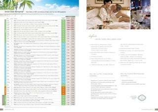 Seven Seas Navigator®

| Todo Suites, el 90% con terraza privada, para tan sólo 490 pasajeros
precio €pp
Concierge
Suite Cat. E

Ventana
Suite Cat. H

Salida

Noches

4 Jan

10

Miami, Costa Maya, Roatán, Santo Tomás de Castilla, Ciudad de Belize, Cozumel, Gran Caimán, Key West, Miami

56

14 Jan

10

Miami, Bahamas, San Juan, St. Barts, Antigua, Sta. Lucia, St. Maarten, Miami

36

24 Jan

10

Miami, Grand Turk, San Juan, St. Barts, St. Maarten, Tortola, La Romana, Bahamas, Miami

33

3 Feb

10

Miami, Costa Maya, Roatán, Santo Tomás de Castilla, Ciudad de Belize, Cozumel, Gran Caimán, Key West, Miami

56

13 Feb

10

Miami, Bahamas, San Juan, St. Barts, Antigua, Sta. Lucia, St. Maarten, Miami

34

23 Feb

7

Miami, Key West, Ciudad de Belize, Roatán, Cozumel, Miami

30

2 Mar

10

Miami, Grand Turk, San Juan, St. Barts, St. Maarten, Tortola, La Romana, Princess Cays, Miami

22

4 529€

3 359€

12 Mar

caribe

Itinerario

Excursiones
GRATIS*

10

Miami, Costa Maya, Roatán, Santo Tomás de Castilla, Ciudad de Belize, Cozumel, Gran Caimán, Key West, Miami

56

3 699€

2 699€

TO
4 369€
COMPLE3 199€
4 369€ LETO
COMP 3 199€
4 529€
3 359€
COMPLETO
4 529€
3 359€
COMPLETO
4 529€ LETO
COMP 3 359€
2 599€ LETO
COMP 1 699€

22 Mar

10

Miami, Bahamas, San Juan, St. Barts, Antigua, Sta. Lucia, St. Maarten, Miami

36

3 499€

2 499€

1 Apr

10

Miami, Key West, Gran Caímán, Cozumel, Ciudad de Belize, Santo Tomás de Castilla, Roatán, Costa Maya, Miami

54

3 299€

2 299€

11 Apr

10

Miami, Bahamas, Hamilton N N , St. George’s (Bermuda), Charleston, Puerto Cañaveral, Miami

36

3 699€

2 599€

21 Apr

18

Miami, Key West, Gran Caimán, Cartagena, Tránsito por el Canal de Panamá, Puntarenas, Puerto Quetzal, Huatulco,
Acapulco, Cabo San Lucas, San Diego, San Francisco

52

7 599€

5 819€

9 May

12

San Francisco, Astoria, Sitka, Skagway, Hoonah, Navegación por el Glaciar Hubbard, Juneau, Ketchikan, Victoria,
Vancouver

58

3 999€

2 999€

21 May

7

Vancouver, Navegación por el Pasaje Interior, Ketchikan, Juneau, Wrangell, Prince Rupert, Navegación por el Pasaje
Interior, Vancouver

31

2 599€

1 599€

28 May

7

Vancouver, Navegación por el Pasaje Interior, Ketchikan, Navegación por el Fiordo Tracy Arm, Juneau, Skagway, Sitka,
Navegación por el Glaciar Hubbard, Seward

40

3 929€

2 649€

7

Seward, Navegación por el Glaciar Hubbard, Sitka, Navegación por el Fiordo Tracy Arm, Juneau, Skagway, Ketchikan,
Navegación por el Pasaje Interior, Vancouver

40

4 079€

2 799€

4 Jun

2 599€

7

Seward, En navegación por el Glaciar Hubbard, Sitka, Navegación por el Fiordo Tracy Arm, Juneau, Skagway, Ketchikan,
Navegación por el Pasaje Interior, Vancouver

40

4 489€

3 129€

25 Jun

7

Vancouver, Navegación por el Pasaje Interior, Ketchikan, Navegación por el Fiordo Tracy Arm, Juneau, Skagway,
Sitka, Navegación por el Glaciar Hubbard, Seward

40

4 489€

3 129€

2 Jul

7

Seward, Navegación por el Glaciar Hubbard, Sitka, Navegación por el Fiordo Tracy Arm, Juneau, Skagway, Ketchikan,
Navegación por el Pasaje Interior, Vancouver

40

4 719€

3 359€

7

Vancouver, Navegación por el Pasaje Interior, Ketchikan, Navegación por el Fiordo Tracy Arm, Juneau, Skagway, Sitka,
Navegación por el Glaciar Hubbard, Seward

40

4 869€

traducidos al español, así como las
comunicados en las Suites
E
  XCURSIONES INCLUIDAS en todos los

7

Seward, Navegación por el Glaciar Hubbard, Sitka, Navegación por el Fiordo Tracy Arm, Juneau, Skagway, Ketchikan,
Navegación por el Pasaje Interior, Vancouver

40

4 869€

Vancouver, Navegación por el Pasaje Interior, Ketchikan, Navegación por el Fiordo Tracy Arm, Juneau, Skagway,
Sitka, Navegación por el Glaciar Hubbard, Seward

40

4 869€

3 509€

7

Seward, Navegación por el Glaciar Hubbard, Sitka, En navegación por el Fiordo Tracy Arm, Juneau, Skagway, Ketchikan,
Navegación por el Pasaje Interior, Vancouver

40

5 099€

3 739€

7

Vancouver, Navegación por el Pasaje Interior, Ketchikan, Navegación por el Fiordo Tracy Arm, Juneau, Skagway, Sitka,
Navegación por el Glaciar Hubbard, Seward

40

4 869€

3 509€

20 Aug

12

Vancouver, Navegación por el Pasaje Interior, Ketchikan, Hoonah, Skagway, Juneau, En navegación por el Glaciar
Hubbard, Sitka, Victoria, Astoria, San Francisco

40

7 009€

5 269€

1 Sep

21

San Francisco, Cabo San Lucas, Puerto Vallarta, Huatulco, Puerto Chiapas, Puntarenas, Tránsito por el Canal de
Panamá, Cartagena, Gran Caimán, Fort Lauderdale, Puerto Cañaveral, Norfolk, Nueva York N

63

8 719€

6 829€

22 Sep

10

Nueva York, Newport, Boston, Portland, St. John, Halifax, Sydney, Saguenay, Ciudad de Quebec, Montreal

46

5 999€

4 399€

2 Oct

10

Montreal, Ciudad de Quebec, Saguenay, Sydney, Halifax, St. John, Bar Harbor, Boston, Newport, Nueva York

42

5 999€

4 399€

12 Oct

10

Nueva York, Newport, Boston, Bar Harbor, St. John, Halifax, Sydney, Saguenay, Ciudad de Quebec, Montreal

42

5 689€

4 259€

22 Oct

15

Montreal, Ciudad de Quebec, Sydney, Halifax, St. John, Portland, Boston, Nueva York N , Norfolk,
Charleston N , Puerto Cañaveral, Miami

56

7 109€

5 289€

6 Nov

7

Miami, Cozumel, Roatán, Ciudad de Belize, Key West, Miami

31

2 979€

2 299€

13 Nov

10

Miami, Bahamas, San Juan, St. Barts, Antigua, Sta. Lucia, St. Maarten, Miami

39

4 039€

3 049€

23 Nov

24

Miami, St. Barts, Sta. Lucia, Grenada, Port of Spain, Santarém, Boca da Valeria, Manaos, Parintins,
Alter do Chao, Devil’s Island, Barbados, Antigua, San Juan, Miami

52

9 549€

10

Miami, Costa Maya, Santo Tomás De Castilla, Roatán, Ciudad de Belize, Cozumel N , Key West, Miami

59

5 389€

11

Miami, Grand Turk, San Juan, St. Maarten, St. Barts, Tortola, Cayo Levantado, Bahamas, Miami

43

6 119€

incluida
T
  ODAS LAS ACTIVIDADES A BORDO

4 099€

27 Dec

D
  escuentos Seven Seas Society ®
M
  inibar en la Suite, con reposición diaria

7 809€

17 Dec

vinos y licores.

3 509€

7

más selectos champagnes a exquisitos

3 509€

6 Aug

Alaska

3 799€

30 Jul

Car.

40

23 Jul

N. inglaterra

Vancouver, Navegación por el Pasaje Interior, Ketchikan, Navegación por el Fiordo Tracy Arm, Juneau, Skagway,
Sitka, Navegación por el Glaciar Hubbard, Seward

16 Jul

Caribe

7

9 Jul

véase la página 19

M
  enus de los restaurantes y bares

cruceros

18 Jun

Nuevos ofrecimientos

¡está todo incluido! 2014

principales informaciones y

11 Jun

N

disfrute

4 529€

P
  ropinas incluidas
GASTRONOMÍA DE ALTO NIVEL y

restaurantes de especialidades sin coste
adicional

están incluidas: charlas con expertos,
shows de reconocidos directores de teatro,
actividades deportivas, y mucho más
S
  ERVICIO DE HABITACIONES las 24 horas

T
  ODAS las bebidas incluidas, desde los

y Cena en la Suite

en las suites Concierge,
además...

en las suites Penthouse,
además...

•	 Paquete pre-crucero en Hotel de Lujo incluido

•	 Mayordomo personal

•	 Prioridad en la reserva de excursiones y de
restaurantes online

•	 Productos de baño Hermés®
•	 iPad ® y estación de sonido BOSE ® para iPod ®

•	 15 minutos GRATIS de llamadas telefónicas y 30
minutos GRATIS de acceso a Internet
•	 10% de descuento en la compra de vinos y licores
de primeras marcas
•	 5% de descuento en noches adicionales o
programas pre y post-crucero y en Excursiones
Regent Chocie
•	 Prismáticos en su Suite, cafetera Illy, manta de
cashmere y un regalo especial de Regent

= noche a bordo

*El número total de excursiones indicado corresponde al momento de impresión de este folleto y está sujeto a cambio en cualquier momento.

12

www. r ss c . c o m

c a le n d a r i o 2 014 - 15

13

 