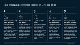 McKinsey & Company 1
Five emerging consumer themes in October 2021
1 2
Source: McKinsey & Company COVID-19 Consumer Pulse Surveys
5
4
3
Optimism and spend
intent returning
Consumer optimism
regarding economic
conditions after
COVID-19 up by more
than 50% since February
(from 21% to 34%);
strongest growth in spend
intent for out-of-home
entertainment and travel,
but most categories are
increasing
Omnichannel is the
new reality
For more than half of
European consumers,
omnichannel shopping is
reality across product
categories; consumers
empower themselves
with apps and shift to
remote/digital delivery
where they used to
use/shop on-site
Holiday season to
see return to stores
Neutral feelings toward
holiday season dominate
(48%), followed by equal
mix of excitement and
stress (26%); almost half
of consumers (48%) plan
a return to stores for
holiday shopping, and
younger ones expect to
be strongly influenced by
social media
Out-of-home activi-
ties rebounding
Engagement in normal
out-of-home activities
surged from 11% in
February to 51% in
October, driven by
work, day-to-day
necessities, and
meeting friends and
family; however, 74%
cautious due to Delta
variant
Loyalty is under
threat
In case of unavailability
of a product sought,
more than half of
consumers went to
another retailer to shop;
overall shopping
behavior shifted as 66%
tried new behaviors
since COVID-19 started
and 37% tried new
brands
 