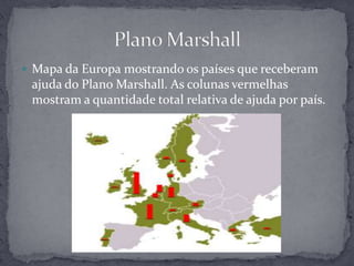 Mapa da Europa mostrando os países que receberam ajuda do Plano Marshall. As colunas vermelhas mostram a quantidade total relativa de ajuda por país. Plano Marshall