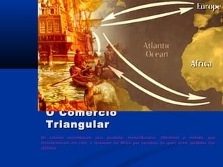 Os colonos escambavam seus produtos manufaturados. Obtinham o melado, queOs colonos escambavam seus produtos manufaturados. Obtinham o melado, que
transformavam em rum, e trocavam na África por escravos, os quais eram vendidos nastransformavam em rum, e trocavam na África por escravos, os quais eram vendidos nas
colônias.colônias.
O ComércioO Comércio
TriangularTriangular
 
