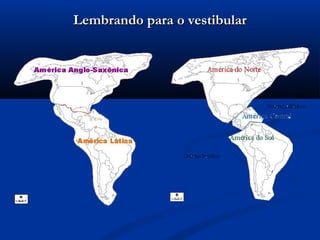 Lembrando para o vestibularLembrando para o vestibular
 
