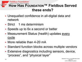 10
Petrobras FOUNDATION for ROM Demo Event
April 2013
© 2013 Fieldbus Foundation
How Has FOUNDATION™ Fieldbus Served
these ends?
 Unequalled confidence in all-digital data and
network
 Strict 1 ms determinism
 Speeds up to 6x a second or better
 Measurement Status (health) updates every
cycle
 More reliable than 4-20 mA
 Standard function blocks across multiple vendors
 Extensive diagnostics including sensors, device,
“process”, and “physical layer”
 