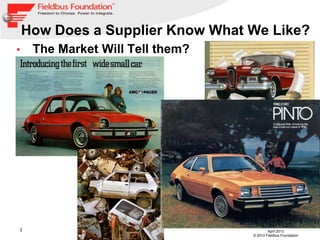 3
Petrobras FOUNDATION for ROM Demo Event
April 2013
© 2013 Fieldbus Foundation
How Does a Supplier Know What We Like?
• The Market Will Tell them?
 