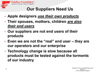 6
Petrobras FOUNDATION for ROM Demo Event
April 2013
© 2013 Fieldbus Foundation
Our Suppliers Need Us
• Apple designers use their own products
• Their spouses, mothers, children are also
their end users
• Our suppliers are not end users of their
products
• Even we are not the “real” end user – they are
our operators and our enterprise
• Technology change is slow because all
products must be tested against the torments
of our industry
 