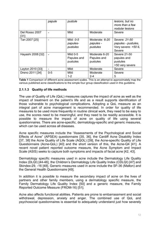 Eu acne guideline 2016 | PDF