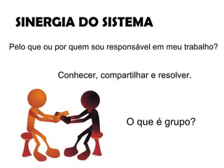 Conhecer, compartilhar e resolver. Pelo que ou por quem sou responsável em meu trabalho? SINERGIA DO SISTEMA O que é grupo?