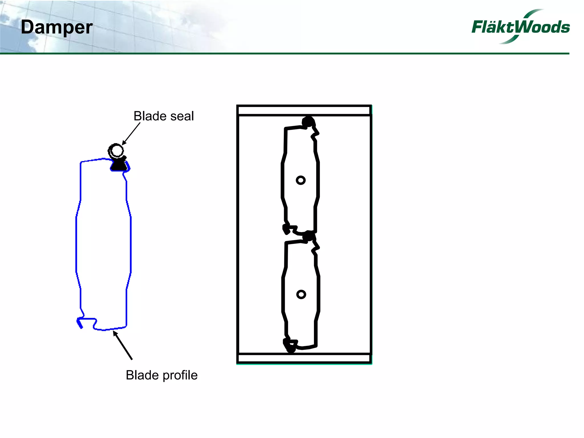 Damper



          Blade seal




         Blade profile
 