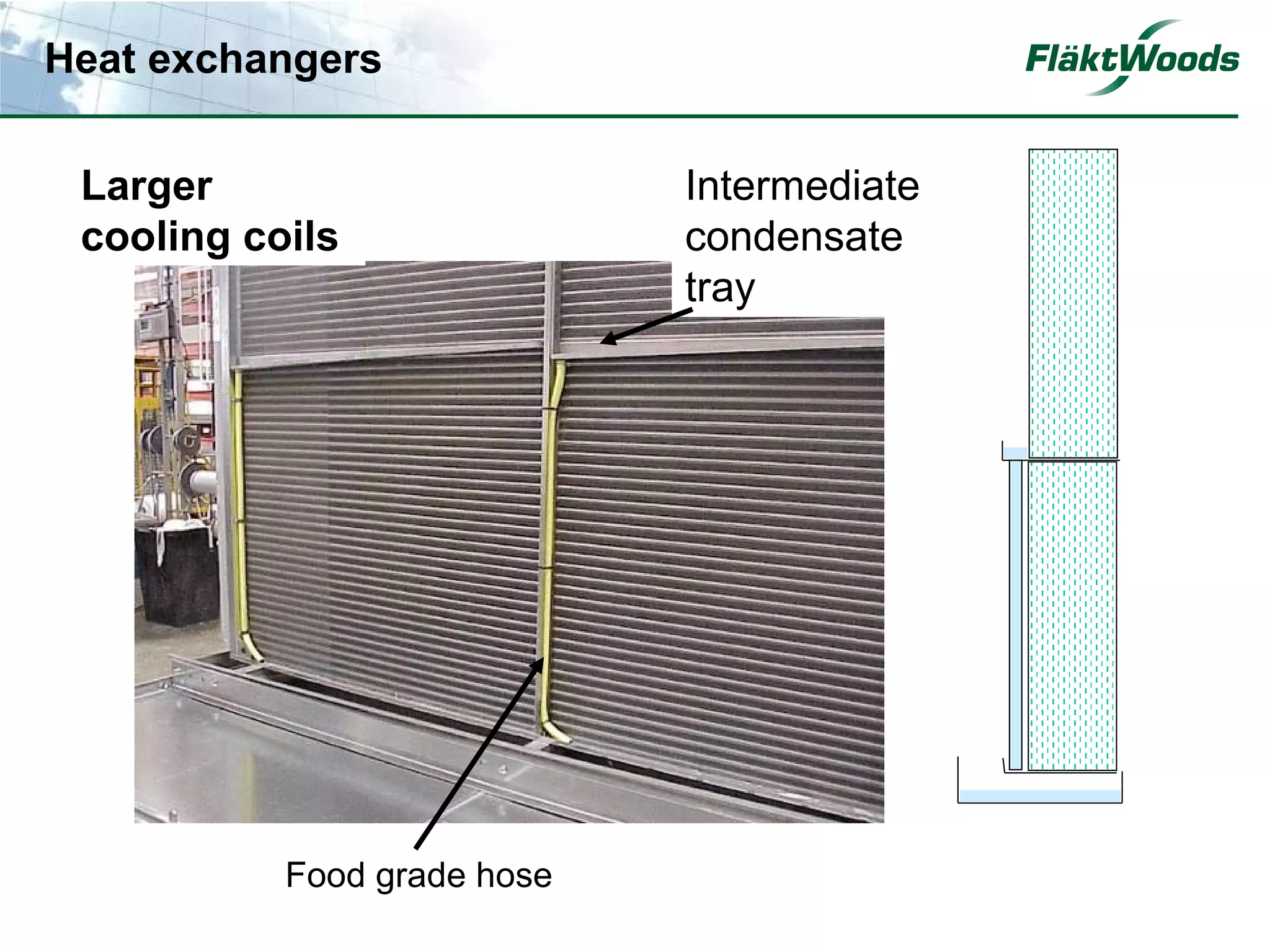 Heat exchangers


 Larger                      Intermediate
 cooling coils               condensate
                             tray




           Food grade hose
 