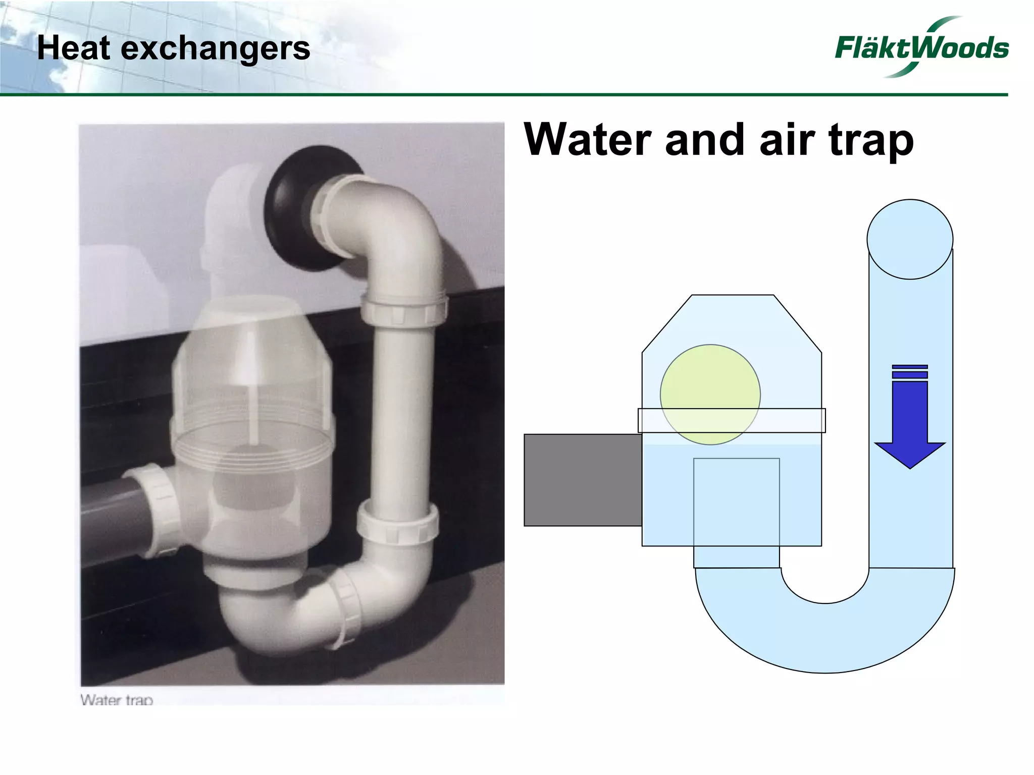 Heat exchangers

                  Water and air trap
 