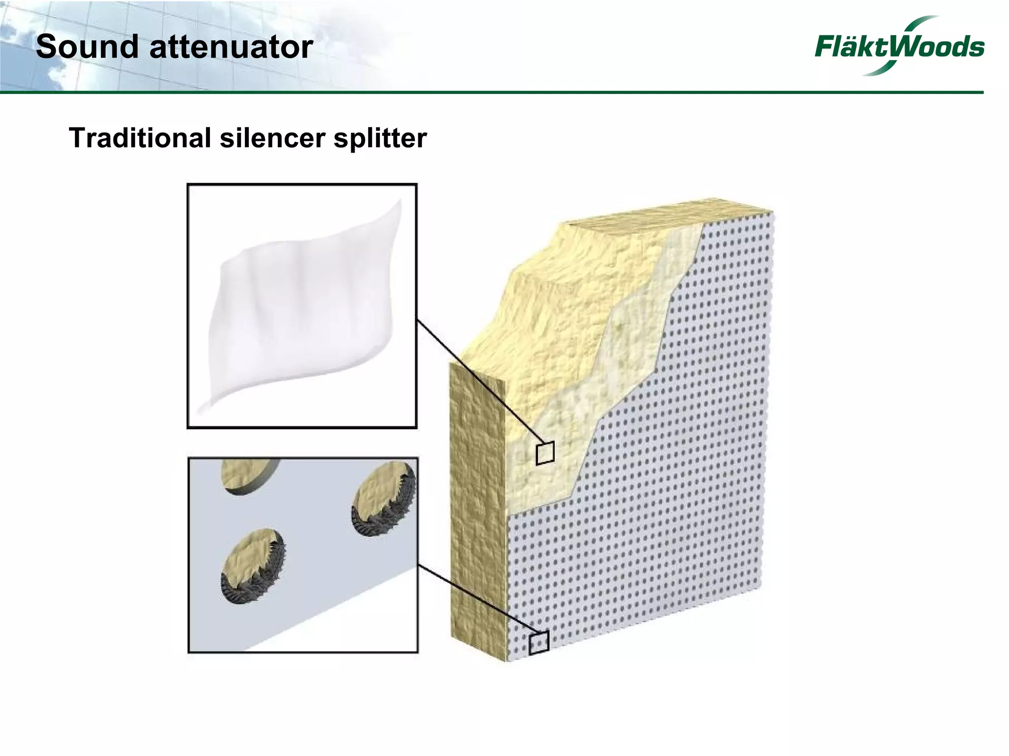 Sound attenuator

 Traditional silencer splitter
 
