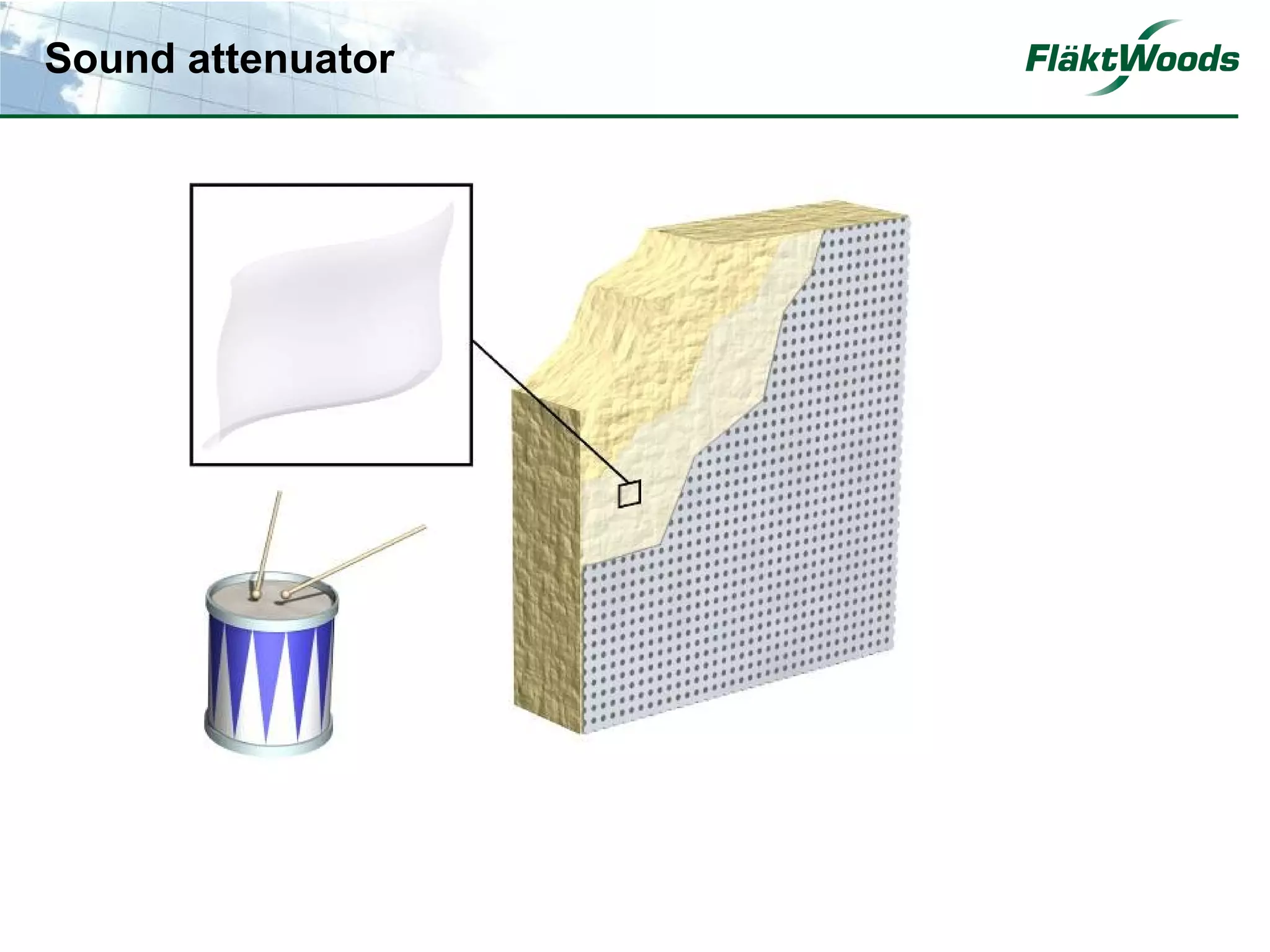 Sound attenuator
 