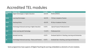 Accredited TEL modules
University Module Title Credits Part of
MU Digital Technologies in Higher Education 10 ECTS PCHETL/PDHETL
NUIG Learning Technologies 10 ECTS PG Dip in Academic Practice
NUIG Teaching Online 10 ECTS PG Dip in Academic Practice
TCD Technology Enhanced Learning in Higher Education 5 ECTS Special Purpose Professional Cert
UCD Active Learning with Technology 7.5 ECTS Professional Cert
UL Blended Learning 3 ECTS Graduate Dip/Cert in Teaching, Learning and Scholarship
UL Technology Enhanced Learning – Theory and Practice 6 ECTS Graduate Dip in Teaching, Learning and Scholarship
Some programmes have aspects of Digital Teaching & Learning embedded as elements of core modules.
 