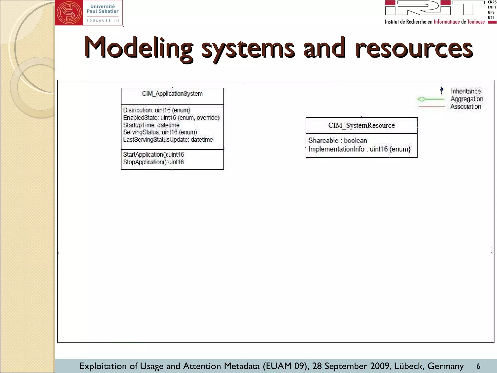 Modeling systems and resources 