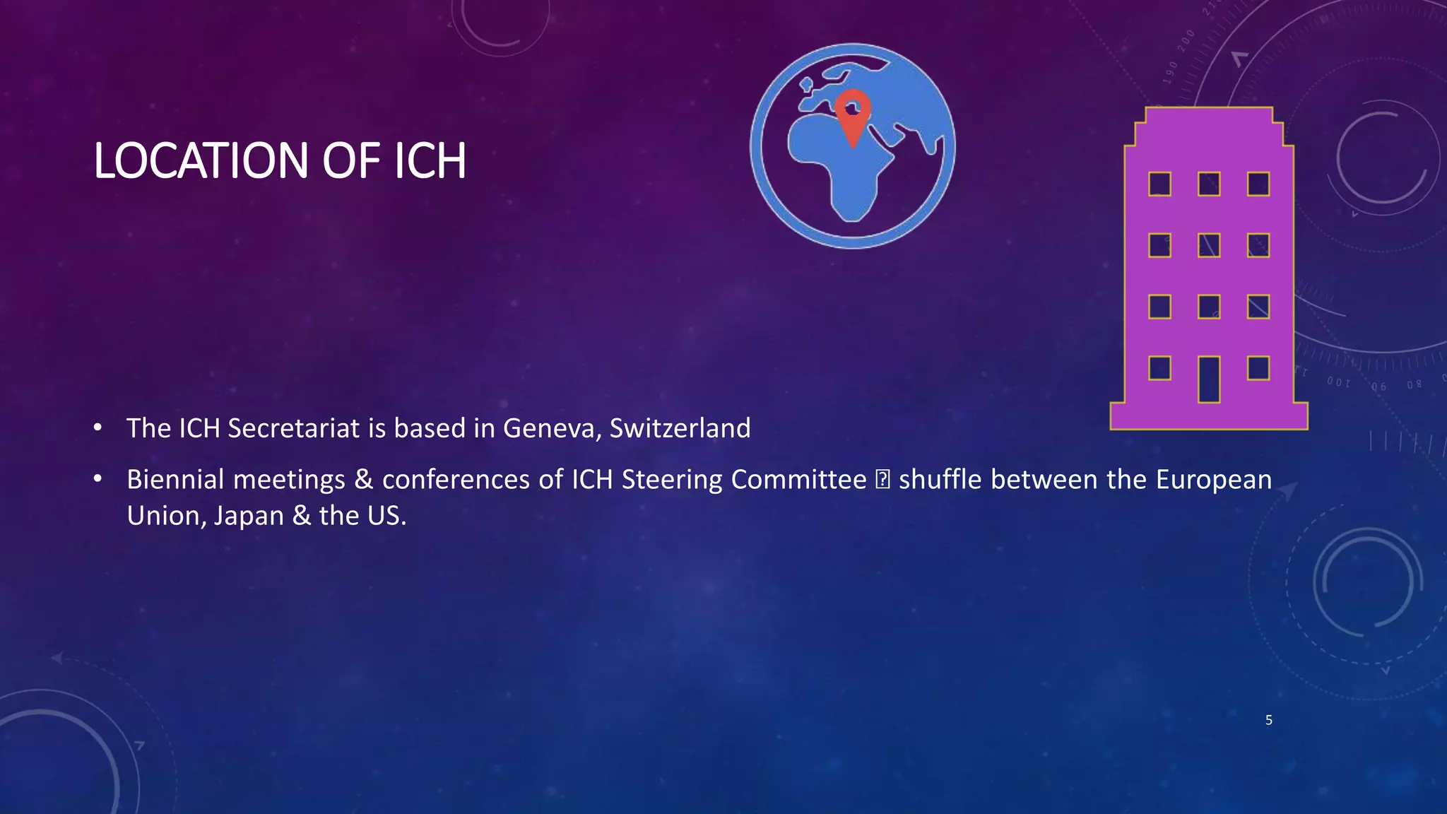 LOCATION OF ICH
• The ICH Secretariat is based in Geneva, Switzerland
• Biennial meetings & conferences of ICH Steering Committee shuffle between the European
Union, Japan & the US.
5
 