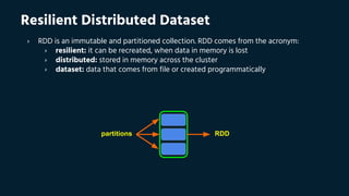 partitions
Resilient Distributed Dataset
› RDD is an immutable and partitioned collection. RDD comes from the acronym:
› resilient: it can be recreated, when data in memory is lost
› distributed: stored in memory across the cluster
› dataset: data that comes from file or created programmatically
RDD
 