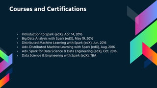 › Introduction to Spark (edX), Apr. 14, 2016
› Big Data Analysis with Spark (edX), May 19, 2016
› Distributed Machine Learning with Spark (edX), Jun. 2016
› Adv. Distributed Machine Learning with Spark (edX), Aug. 2016
› Adv. Spark for Data Science & Data Engineering (edX), Oct. 2016
› Data Science & Engineering with Spark (edX), TBA
Courses and Certifications
 