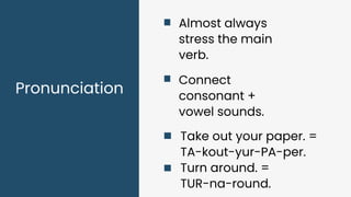 Phrasal Verb Launch Introduction | PPT