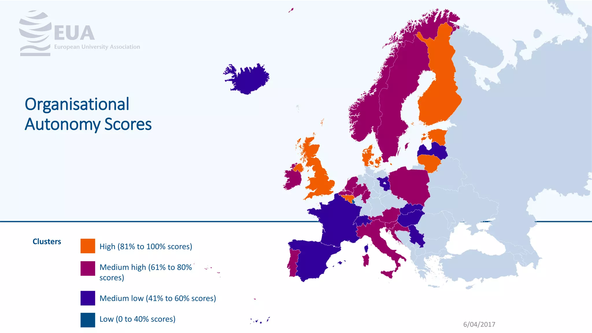 EUA autonomy scorecard III | PDF