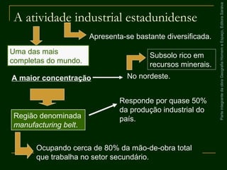 ParteintegrantedaobraGeografiaHomemeEspaço,EditoraSaraiva
A atividade industrial estadunidense
Ocupando cerca de 80% da mão-de-obra total
que trabalha no setor secundário.
Apresenta-se bastante diversificada.
Uma das mais
completas do mundo.
A maior concentração No nordeste.
Subsolo rico em
recursos minerais.
Região denominada
manufacturing belt.
Responde por quase 50%
da produção industrial do
país.
 