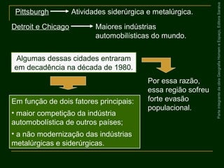 ParteintegrantedaobraGeografiaHomemeEspaço,EditoraSaraiva
Em função de dois fatores principais:
• maior competição da indústria
automobolística de outros países;
• a não modernização das indústrias
metalúrgicas e siderúrgicas.
Pittsburgh Atividades siderúrgica e metalúrgica.
Detroit e Chicago Maiores indústrias
automobilísticas do mundo.
Algumas dessas cidades entraram
em decadência na década de 1980.
Por essa razão,
essa região sofreu
forte evasão
populacional.
 
