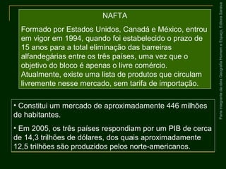 ParteintegrantedaobraGeografiaHomemeEspaço,EditoraSaraiva
NAFTA
Formado por Estados Unidos, Canadá e México, entrou
em vigor em 1994, quando foi estabelecido o prazo de
15 anos para a total eliminação das barreiras
alfandegárias entre os três países, uma vez que o
objetivo do bloco é apenas o livre comércio.
Atualmente, existe uma lista de produtos que circulam
livremente nesse mercado, sem tarifa de importação.
• Constitui um mercado de aproximadamente 446 milhões
de habitantes.
• Em 2005, os três países respondiam por um PIB de cerca
de 14,3 trilhões de dólares, dos quais aproximadamente
12,5 trilhões são produzidos pelos norte-americanos.
 