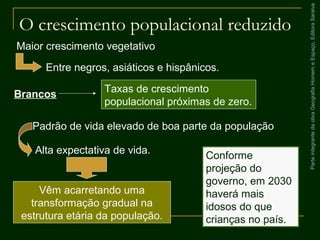 ParteintegrantedaobraGeografiaHomemeEspaço,EditoraSaraiva
O crescimento populacional reduzido
Vêm acarretando uma
transformação gradual na
estrutura etária da população.
Maior crescimento vegetativo
Entre negros, asiáticos e hispânicos.
Brancos
Taxas de crescimento
populacional próximas de zero.
Padrão de vida elevado de boa parte da população
Alta expectativa de vida.
Conforme
projeção do
governo, em 2030
haverá mais
idosos do que
crianças no país.
 