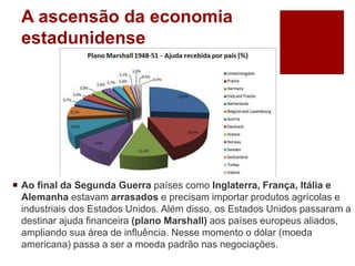 A ascensão da economia
estadunidense
 Ao final da Segunda Guerra países como Inglaterra, França, Itália e
Alemanha estavam arrasados e precisam importar produtos agrícolas e
industriais dos Estados Unidos. Além disso, os Estados Unidos passaram a
destinar ajuda financeira (plano Marshall) aos países europeus aliados,
ampliando sua área de influência. Nesse momento o dólar (moeda
americana) passa a ser a moeda padrão nas negociações.
 