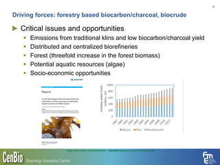 ►Critical issues and opportunities
 Emissions from traditional klins and low biocarbon/charcoal yield
 Distributed and centralized biorefineries
 Forest (threefold increase in the forest biomass)
 Potential aquatic resources (algae)
 Socio-economic opportunities
4
Driving forces: forestry based biocarbon/charcoal, biocrude
https://www.sintef.no/contentassets/.../seaweed-bioeconomy-2014-revised-2.pdf
 