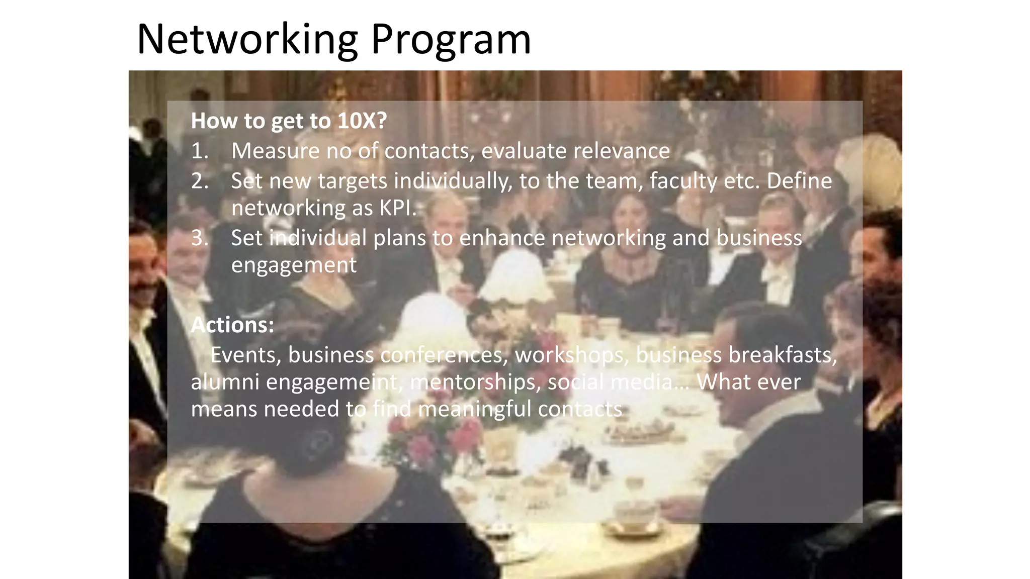 Networking 
Program 
How 
to 
get 
to 
10X? 
1. Measure 
no 
of 
contacts, 
evaluate 
relevance 
2. Set 
new 
targets 
individually, 
to 
the 
team, 
faculty 
etc. 
Define 
networking 
as 
KPI. 
3. Set 
individual 
plans 
to 
enhance 
networking 
and 
business 
engagement 
! 
Actions: 
Events, 
business 
conferences, 
workshops, 
business 
breakfasts, 
alumni 
engagemeint, 
mentorships, 
social 
media… 
What 
ever 
means 
needed 
to 
find 
meaningful 
contacts 
! 
! 
 