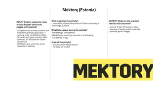 Mektory (Estonia) 
!INPUT: What is needed to make 
activity happen (resources, 
people, information)? ! 
! 
- Competition to activate students and 
help them generate good ideas -> 
winning prize: trip to Silicon Valley! 
- Students with good business ideas 
- Sponsors 20-30 (Estonian-based 
companies) 
- Professors and univeristy sends 
students to Mektory 
Who organizes the activity?! 
- Innovation and business centre of Tallinn University of 
Technology, 4 people! 
!! 
What takes place during the activity?! 
- Marketing + competition 
- Workshops, meetings, seminars, prototyping 
- 4-6 events / day! 
!! 
Scale of the activity?! 
- 4 rounds, total 400 proposals! 
- 10 ideas are funded 
OUTPUT: What are the practical 
results and outcomes? 
! 
- around 10 spin off business ideas 
- new way of working with university 
- potential game changer 
 