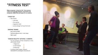 ”FITNESS TEST” 
! 
Make companies ”active for life”, find common 
culture and language between universities and 
companies. Make time and space for co-creation. 
! 
FITNESS TEST 
• Set of tests: 
• interview 
• focus group 
• diagnostic tools 
• service design for fuzzy front end 
! 
PERSONAL TRAINER 
- goal setting, NABC 
- wellbeing agreenment = next steps 
- R&D needs 
! 
”EXERCISE ROULETTE” ACTIVITIES, 1-6 MONTHS 
- For one company, similar companies or ones 
with similar issues 
- 1: Beginners 
- 2: Intermediate 
- 3: Advanced 
- Funding, project leader, research, 
development, prototypes and products 
 