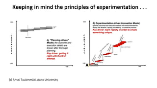Keeping in mind the principles of experimentation . . . 
(c) Anssi Tuulenmäki, Aalto University 
 