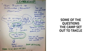 SOME OF THE 
QUESTIONS 
THE CAMP SET 
OUT TO TAKCLE 
 
