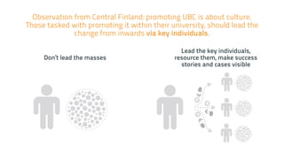 Observation from Central Finland: promoting UBC is about culture. 
Those tasked with promoting it within their university, should lead the 
change from inwards via key individuals. 
Don’t lead the masses 
Lead the key individuals, 
resource them, make success 
stories and cases visible 
 
