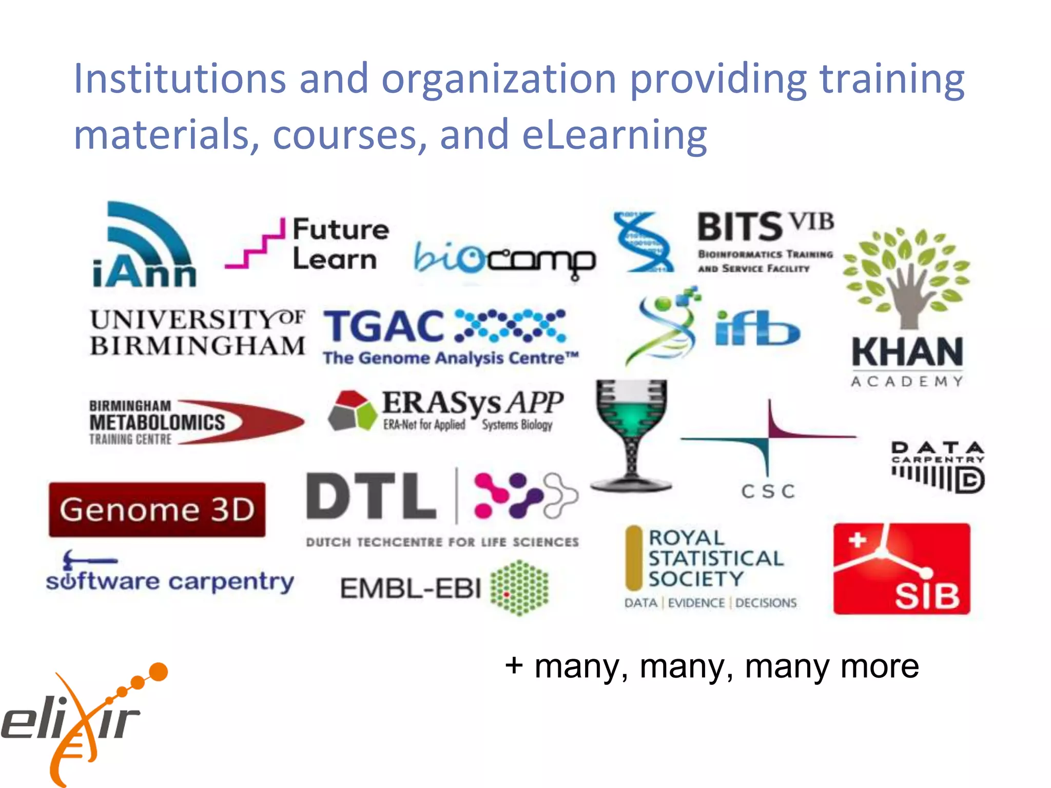 Institutions and organization providing training
materials, courses, and eLearning
+ many, many, many more
 