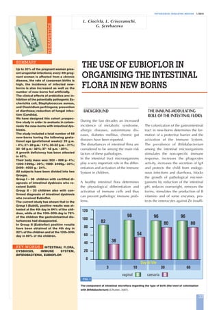 PHYSIOLOGICAL REGULATING MEDICINE 1/2010
THE USE OF EUBIOFLOR IN
ORGANISING THE INTESTINAL
FLORA IN NEW BORNS
SUMMARY
L. Ciocîrla, L. Crivceanschi,
G. S¸cerbacova
BACKGROUND
During the last decades an increased
incidence of metabolic syndrome,
allergic diseases, autoimmune dis-
eases, diabetes mellitus, chronic gut
diseases have been reported.
The disturbances of intestinal flora are
considered to be among the main risk
factors of these pathologies.
In the intestinal tract microorganisms
play a very important role in the differ-
entiation and activation of the Immune
System in children.
A healthy intestinal flora determines
the physiological differentiation and
activation of immune cells and thus
can prevent pathologic immune prob-
lems.
THE IMMUNE-MODULATING
ROLE OF THE INTESTINAL FLORA
The colonization of the gastrointestinal
tract in new-borns determines the for-
mation of a protective barrier and the
activation of the Immune System.
The prevalence of Bifidobacterium
among the intestinal microorganisms
stimulates the non-specific immune
response, increases the phagocytes
activity, increases the secretion of IgA
and protects the child from endoge-
nous infections and diarrhoea, blocks
the growth of pathological microor-
ganisms by reduction of the intestinal
pH, reduces overweight, removes the
toxins, stimulates the production of B
vitamins and of some enzymes, pro-
tects the enterocytes against Zn insuffi-
Up to 30% of the pregnant women pres-
ent urogenital infections; every 4th preg-
nant woman is affected from a chronic
disease, the rate of caesarean births is
high, the incidence of infected new-
borns is also increased as well as the
number of new-borns fed artificially.
The clinical effects of probiotics are: in-
hibition of the potentially pathogenic Es-
cherichia coli, Staphylococcus aureus,
and Clostridium perfringens; prevention
of diarrhoea; reduction of fungal infec-
tion (Candida).
We have designed this cohort prospec-
tive study in order to evaluate in catam-
nesis the new-borns with intestinal dys-
biosis.
The study included a total number of 68
new-borns having the following gesta-
tional age (gestational weeks): 26 g.w.
- 4%; 27- 28 g.w.- 13%; 30-32 g.w. - 31%;
33 -36 g.w.- 32%; 37- 42 g.w. - 20%.
A growth deficiency has been attested
in 45%.
Their body mass was: 500 - 999 g- 4%;
1000-1999g.- 39%; 1999- 2499g.- 33%;
2499- 4000 g.- 24%.
All subjects have been divided into two
Groups.
Group I – 38 children with certified di-
agnosis of intestinal dysbiosis who re-
ceived Subtil;
Group II - 30 children also with con-
firmed diagnosis of intestinal dysbiosis
who received Eubioflor.
The current study has shown that in the
Group I (Subtil), positive results was at-
tested at the 4th day in 64% of the chil-
dren, while at the 10th-30th day in 78%
of the children the gastrointestinal dis-
turbances had disappeared.
In Group II (Eubioflor) positive results
have been obtained at the 4th day in
82% of the children and at the 10th-30th
day in 89% of the children.
INTESTINAL FLORA,
DYSBIOSIS, IMMUNE SYSTEM,
BIFIDOBACTERIA, EUBIOFLOR
KEY WORDS
33
120
100
80
60
40
20
0
3 10 30 60
vaginal caesaria
Day of life
82
38
98
54
96
80
96
80
The component of intestinal microflora regarding the type of birth (the level of colonization
with Bifidobacterium) (S.Nutten, 2007).
FIG. 1
THERAPEUTICS
2-Eubioflor:Art. Del Giudice 05/11/10 15.12 Pagina 33
 